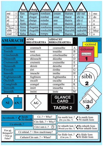 An-Gum-Irish-Grammar-Glance-Card-3rd-6th-Class-NO-BARCODE_large An Gum Irish Grammar Glance Card: 3rd - 6th Class - Image 1